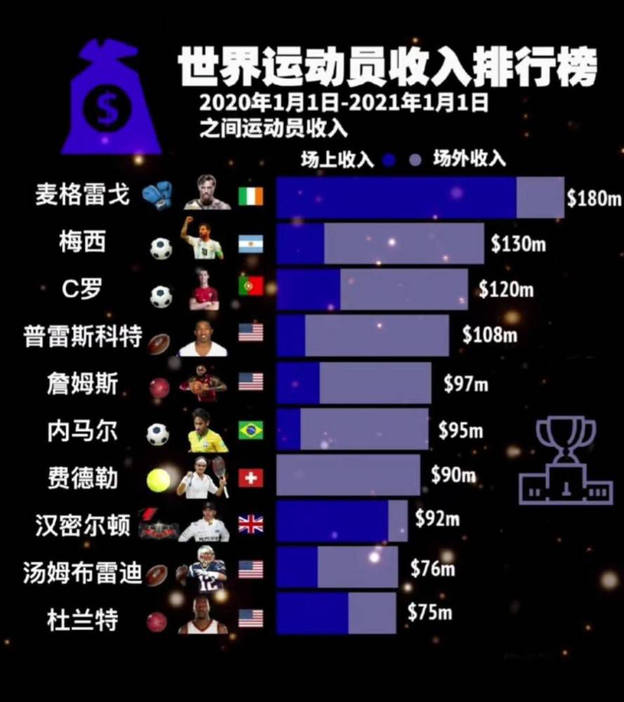 39岁基耶利尼决定退役，结束23年球员生涯据著名记者罗马诺报道，39岁意大利中卫，前尤文、意大利双料队长基耶利尼决定退役。